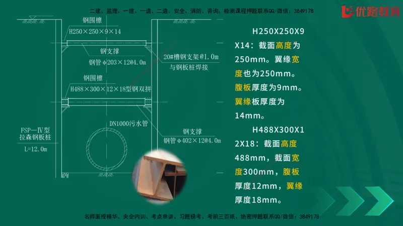 2025一建《建筑》冲刺抢分直播课一（下）_2026年一级建造师_2026年一建建筑_2025年一建建筑SVIP_04-冲刺串讲✿考点强化✿小灶集训_35-建筑《冲刺抢分直播》韩雷JGS_讲义