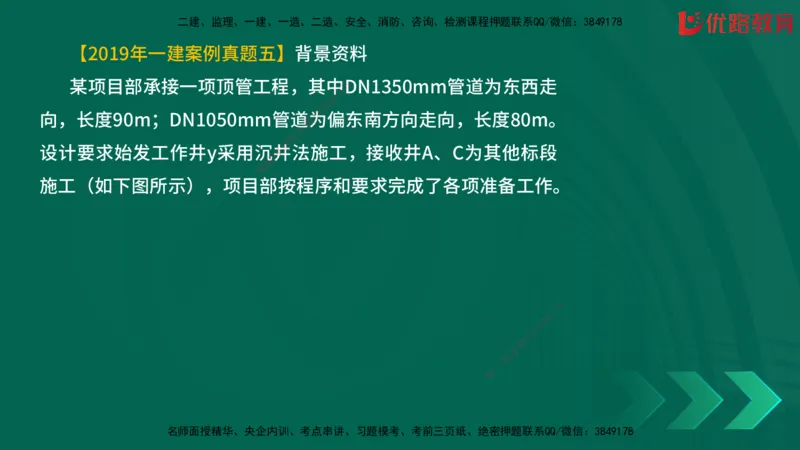 2025一建《建筑》冲刺抢分直播课一（下）_2026年一级建造师_2026年一建建筑_2025年一建建筑SVIP_04-冲刺串讲✿考点强化✿小灶集训_35-建筑《冲刺抢分直播》韩雷JGS_讲义