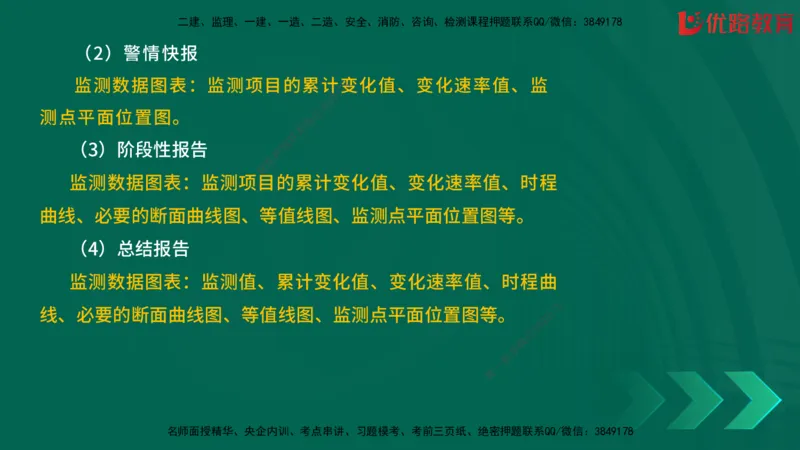 2025一建《建筑》冲刺抢分直播课一（下）_2026年一级建造师_2026年一建建筑_2025年一建建筑SVIP_04-冲刺串讲✿考点强化✿小灶集训_35-建筑《冲刺抢分直播》韩雷JGS_讲义