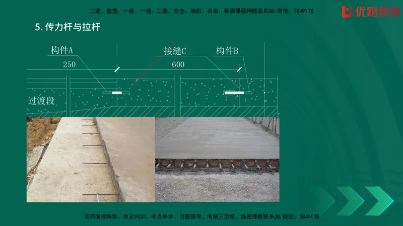 2025一建《建筑》冲刺抢分直播课一（下）_2026年一级建造师_2026年一建建筑_2025年一建建筑SVIP_04-冲刺串讲✿考点强化✿小灶集训_35-建筑《冲刺抢分直播》韩雷JGS_讲义