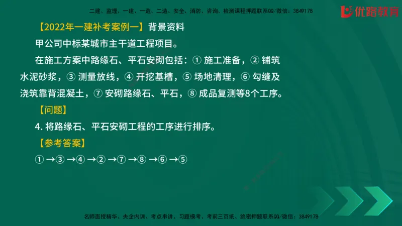 2025一建《建筑》冲刺抢分直播课一（下）_2026年一级建造师_2026年一建建筑_2025年一建建筑SVIP_04-冲刺串讲✿考点强化✿小灶集训_35-建筑《冲刺抢分直播》韩雷JGS_讲义