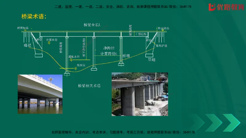 2025一建《建筑》冲刺抢分直播课一（下）_2026年一级建造师_2026年一建建筑_2025年一建建筑SVIP_04-冲刺串讲✿考点强化✿小灶集训_35-建筑《冲刺抢分直播》韩雷JGS_讲义