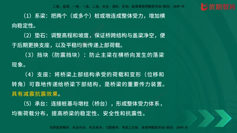 2025一建《建筑》冲刺抢分直播课一（下）_2026年一级建造师_2026年一建建筑_2025年一建建筑SVIP_04-冲刺串讲✿考点强化✿小灶集训_35-建筑《冲刺抢分直播》韩雷JGS_讲义
