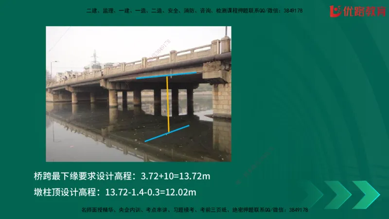 2025一建《建筑》冲刺抢分直播课一（下）_2026年一级建造师_2026年一建建筑_2025年一建建筑SVIP_04-冲刺串讲✿考点强化✿小灶集训_35-建筑《冲刺抢分直播》韩雷JGS_讲义