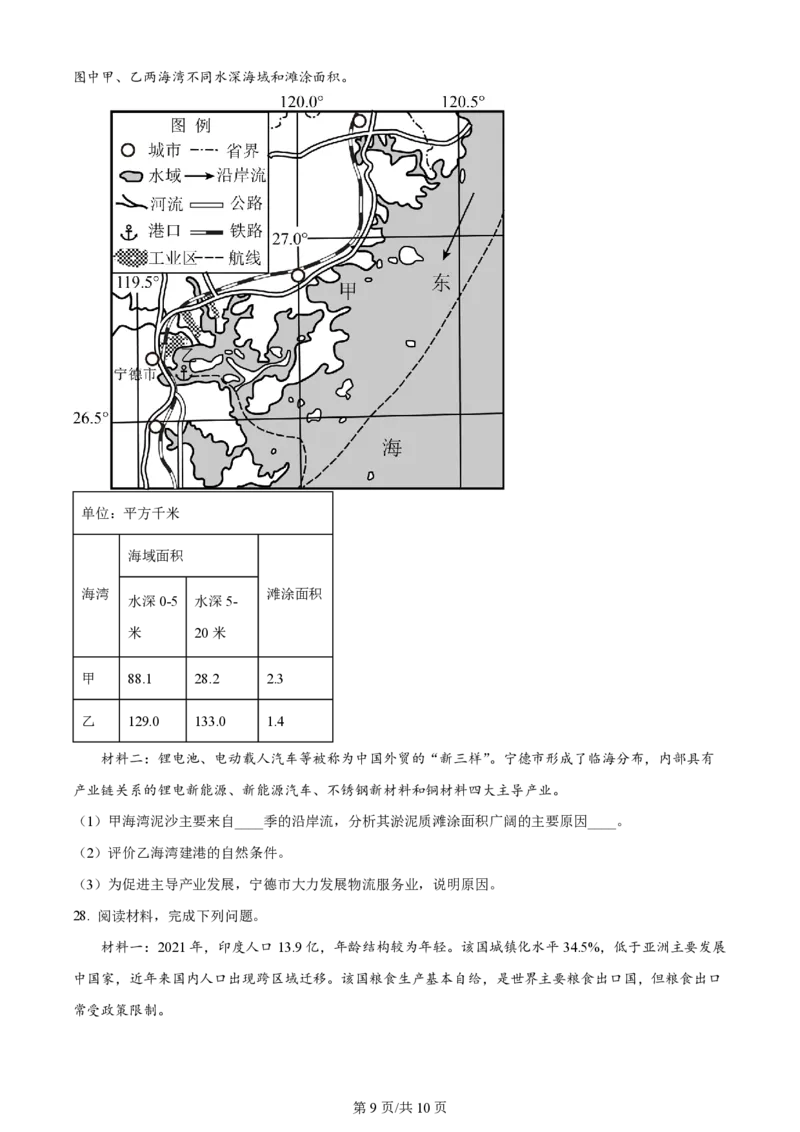 2024年高考地理试卷（浙江）（1月）（空白卷）_地理历年高考真题_新&middot;PDF版2008-2025&middot;高考地理真题_地理（按年份分类）2008-2025_2024&middot;地理高考真题