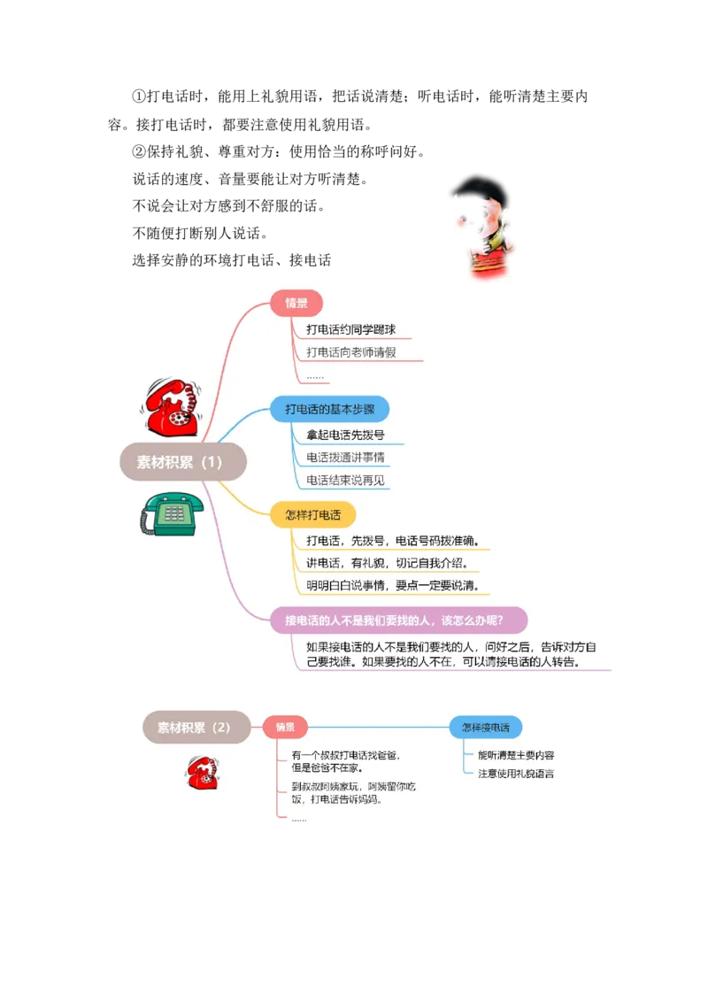 第五单元写话：打电话（素材积累）-（统编版）_一年级语文下册（统编版）_单元写作能力提升_2024版