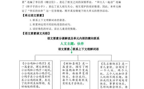 第三单元（单元解读）-（统编版）_一年级语文下册（统编版）_老课标资料_单元解读