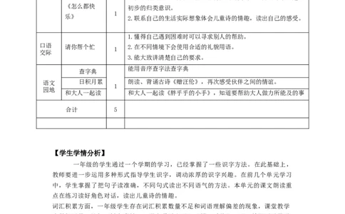 第三单元（单元解读）-（统编版）_一年级语文下册（统编版）_老课标资料_单元解读