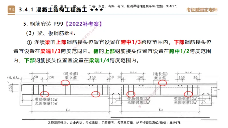 04.2025臧雪志-选择速成-建筑实务3_2026年一级建造师_2026年一建建筑_2025年一建建筑SVIP_02-基础精讲✿高端面授✿深度强化_28-建筑《选择速成直播》臧雪志HX_讲义