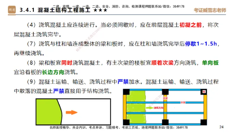 04.2025臧雪志-选择速成-建筑实务3_2026年一级建造师_2026年一建建筑_2025年一建建筑SVIP_02-基础精讲✿高端面授✿深度强化_28-建筑《选择速成直播》臧雪志HX_讲义