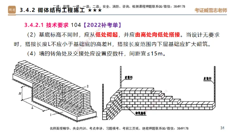 04.2025臧雪志-选择速成-建筑实务3_2026年一级建造师_2026年一建建筑_2025年一建建筑SVIP_02-基础精讲✿高端面授✿深度强化_28-建筑《选择速成直播》臧雪志HX_讲义