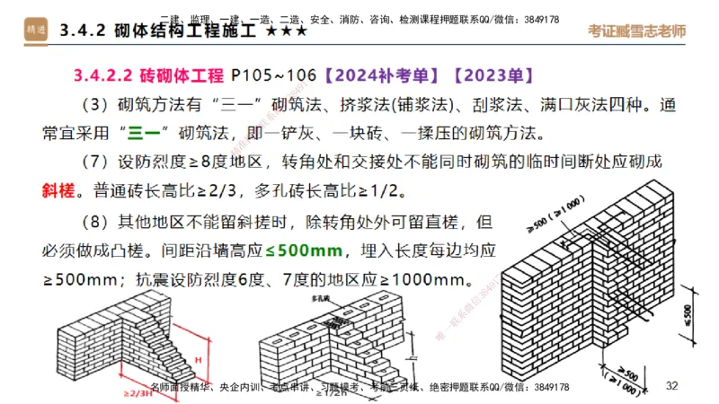 04.2025臧雪志-选择速成-建筑实务3_2026年一级建造师_2026年一建建筑_2025年一建建筑SVIP_02-基础精讲✿高端面授✿深度强化_28-建筑《选择速成直播》臧雪志HX_讲义