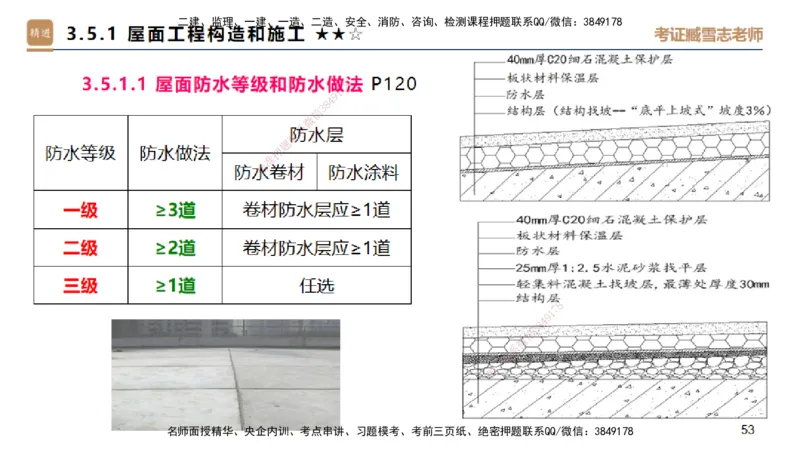 04.2025臧雪志-选择速成-建筑实务3_2026年一级建造师_2026年一建建筑_2025年一建建筑SVIP_02-基础精讲✿高端面授✿深度强化_28-建筑《选择速成直播》臧雪志HX_讲义