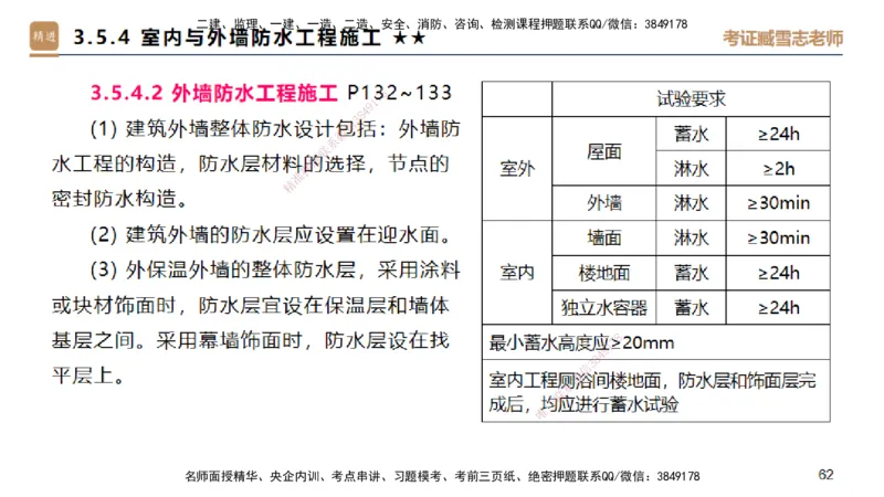 04.2025臧雪志-选择速成-建筑实务3_2026年一级建造师_2026年一建建筑_2025年一建建筑SVIP_02-基础精讲✿高端面授✿深度强化_28-建筑《选择速成直播》臧雪志HX_讲义