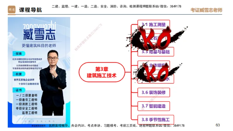 04.2025臧雪志-选择速成-建筑实务3_2026年一级建造师_2026年一建建筑_2025年一建建筑SVIP_02-基础精讲✿高端面授✿深度强化_28-建筑《选择速成直播》臧雪志HX_讲义