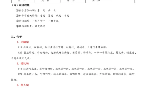 第五单元（知识清单）-（统编版&middot;2024秋）_一年级语文上册（统编版）_期末总复习