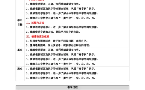 识字4猜字谜第2课时教案_一年级语文下册（统编版）_老课标资料_教案反思+导学案_表格式_6版表格教案（带三维目标）_第1单元