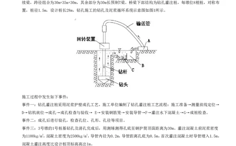 04.04-第2章-城市桥梁工程（二）_2026年一级建造师_2026年一建市政_2025年一建市政SVIP_03-习题精析✿实战特训✿模考通关_28-市政《习题代练班》潘旭SMR