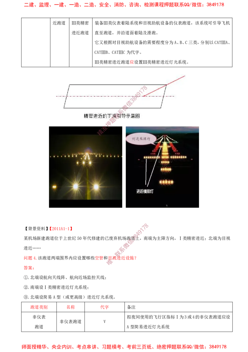 04.04-第1章-1.2-运输机场的分类及功能（一）_2026年一级建造师_2026年一建民航_2025年一建民航SVIP_02-基础精讲✿高端面授✿深度强化_11-民航《教材精讲班》高永志SMR_01.第一章