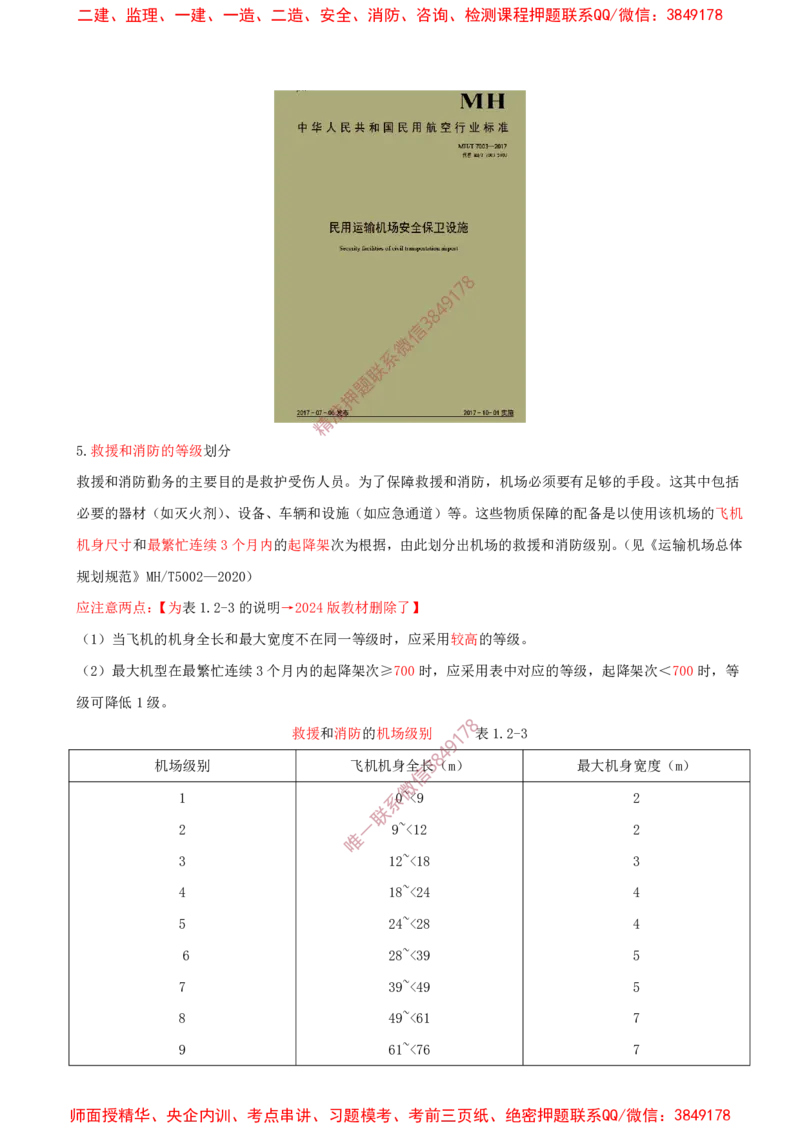 04.04-第1章-1.2-运输机场的分类及功能（一）_2026年一级建造师_2026年一建民航_2025年一建民航SVIP_02-基础精讲✿高端面授✿深度强化_11-民航《教材精讲班》高永志SMR_01.第一章