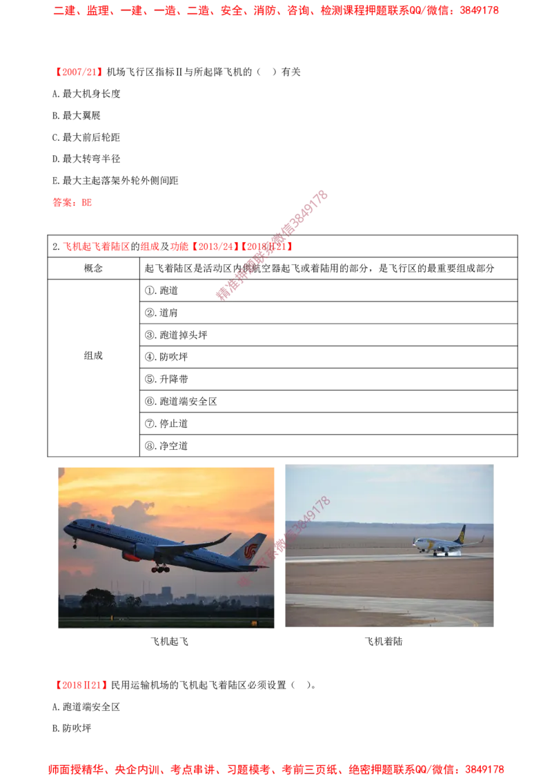 04.04-第1章-1.2-运输机场的分类及功能（一）_2026年一级建造师_2026年一建民航_2025年一建民航SVIP_02-基础精讲✿高端面授✿深度强化_11-民航《教材精讲班》高永志SMR_01.第一章