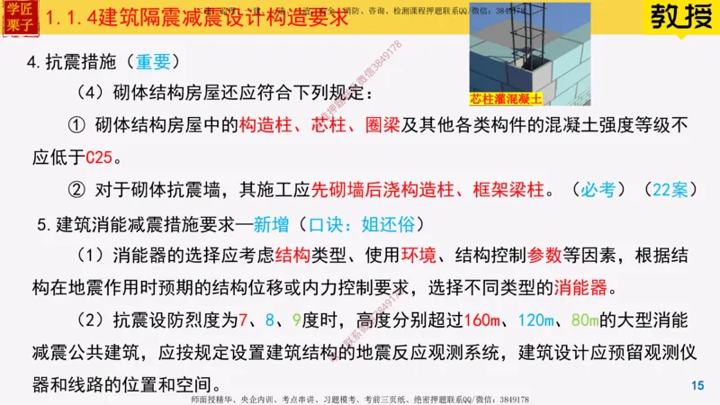 04-建筑隔震减震设计构造要求_2026年一级建造师_2026年一建建筑_2025年一建建筑SVIP_02-基础精讲✿高端面授✿深度强化_08-建筑《超级精讲班》栗子XJ_25精讲讲义