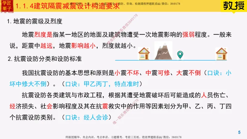 04-建筑隔震减震设计构造要求_2026年一级建造师_2026年一建建筑_2025年一建建筑SVIP_02-基础精讲✿高端面授✿深度强化_08-建筑《超级精讲班》栗子XJ_25精讲讲义