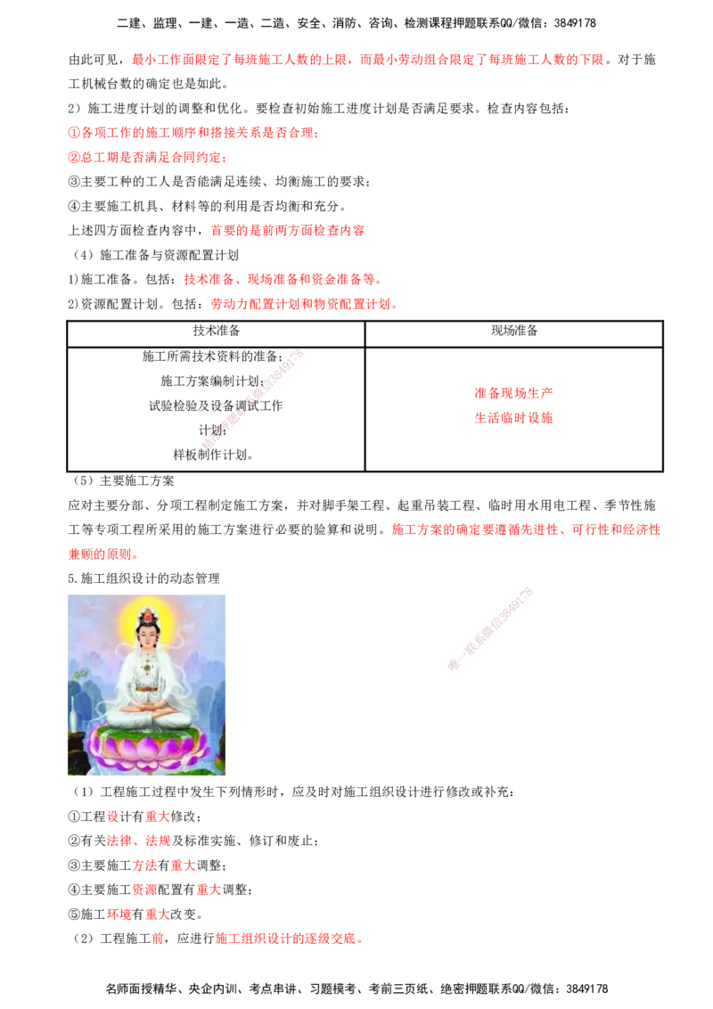 05-第1章-建设工程项目组织、规划与控制（五）_2026年一级建造师_2026年一建管理_2025年一建管理SVIP_04-冲刺串讲✿考点强化✿小灶集训_15-管理《冲刺串讲班》王少杰CSW_讲义