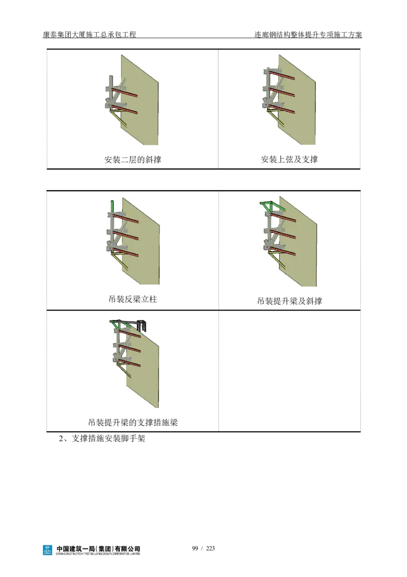 康泰集团大厦施工总承包工程-钢结构连廊专项施工方案-正文_2021-2023年优秀施组方案_施工方案_方案36-连廊钢结构整体提升专项施工方案