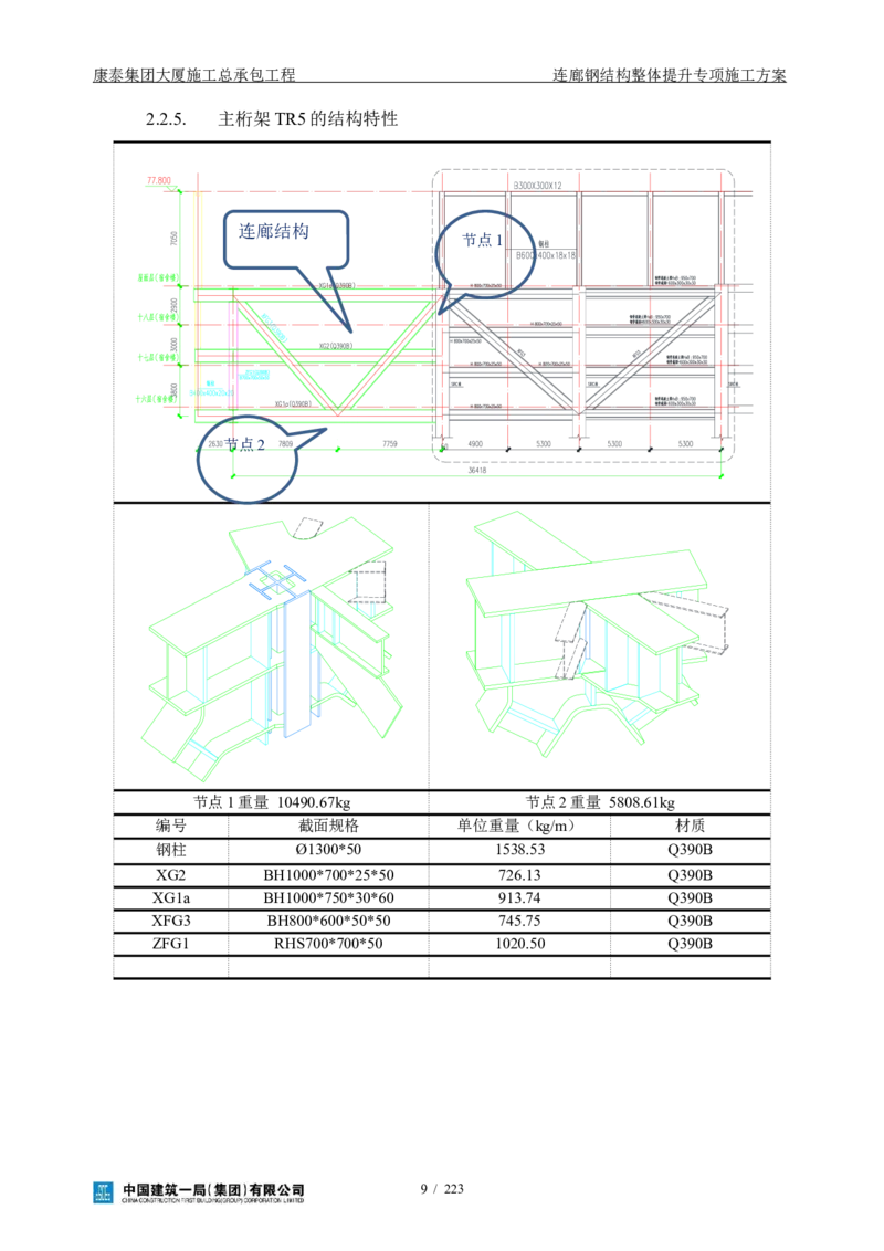 康泰集团大厦施工总承包工程-钢结构连廊专项施工方案-正文_2021-2023年优秀施组方案_施工方案_方案36-连廊钢结构整体提升专项施工方案