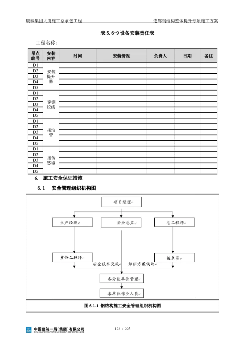 康泰集团大厦施工总承包工程-钢结构连廊专项施工方案-正文_2021-2023年优秀施组方案_施工方案_方案36-连廊钢结构整体提升专项施工方案