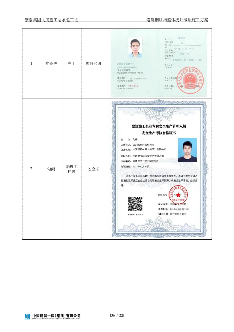 康泰集团大厦施工总承包工程-钢结构连廊专项施工方案-正文_2021-2023年优秀施组方案_施工方案_方案36-连廊钢结构整体提升专项施工方案