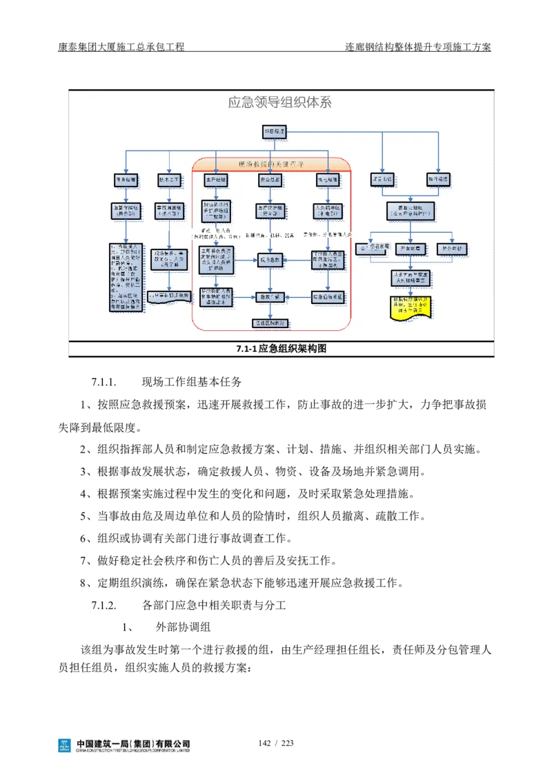 康泰集团大厦施工总承包工程-钢结构连廊专项施工方案-正文_2021-2023年优秀施组方案_施工方案_方案36-连廊钢结构整体提升专项施工方案