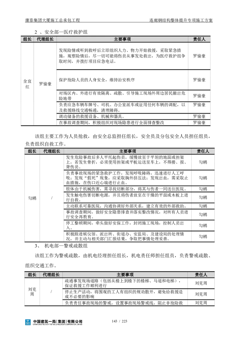 康泰集团大厦施工总承包工程-钢结构连廊专项施工方案-正文_2021-2023年优秀施组方案_施工方案_方案36-连廊钢结构整体提升专项施工方案