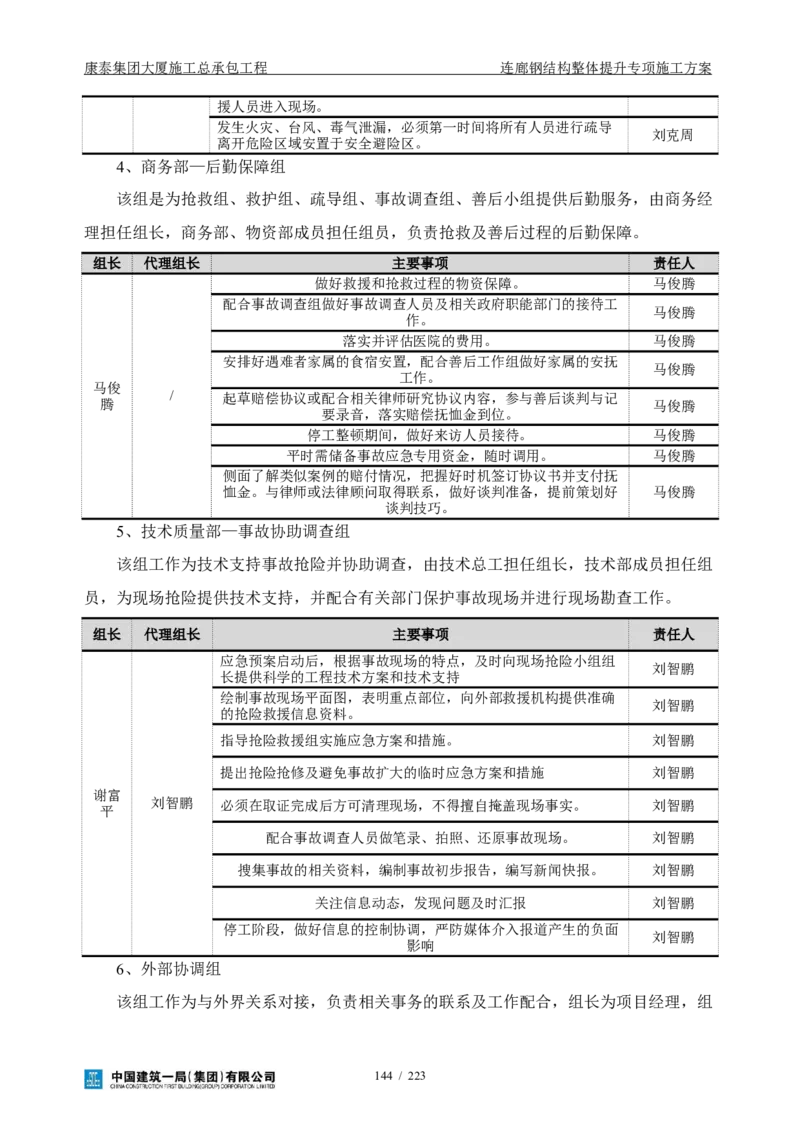 康泰集团大厦施工总承包工程-钢结构连廊专项施工方案-正文_2021-2023年优秀施组方案_施工方案_方案36-连廊钢结构整体提升专项施工方案
