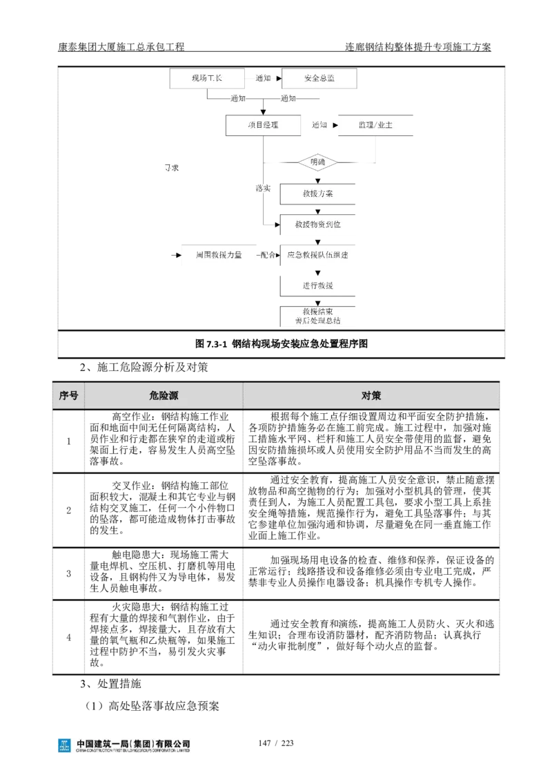 康泰集团大厦施工总承包工程-钢结构连廊专项施工方案-正文_2021-2023年优秀施组方案_施工方案_方案36-连廊钢结构整体提升专项施工方案