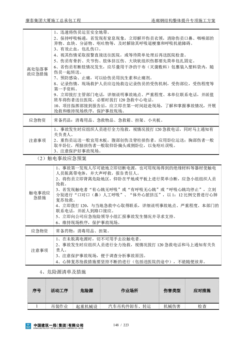 康泰集团大厦施工总承包工程-钢结构连廊专项施工方案-正文_2021-2023年优秀施组方案_施工方案_方案36-连廊钢结构整体提升专项施工方案