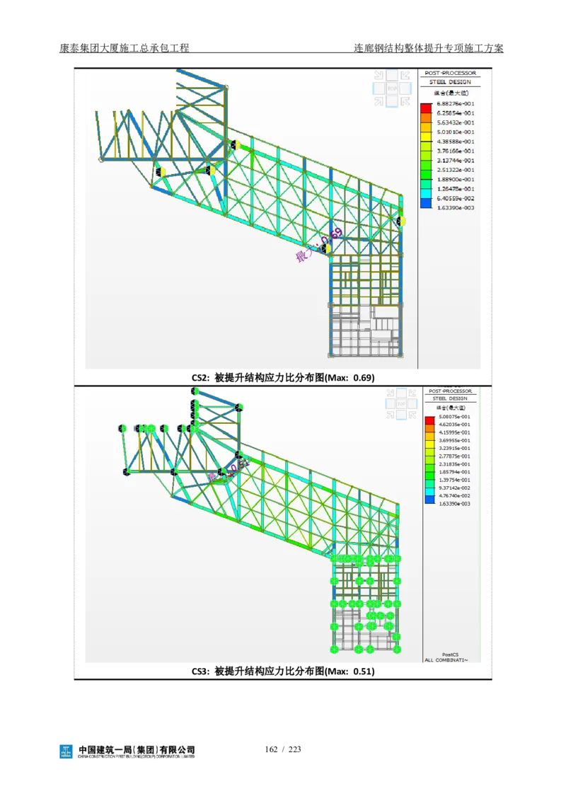 康泰集团大厦施工总承包工程-钢结构连廊专项施工方案-正文_2021-2023年优秀施组方案_施工方案_方案36-连廊钢结构整体提升专项施工方案