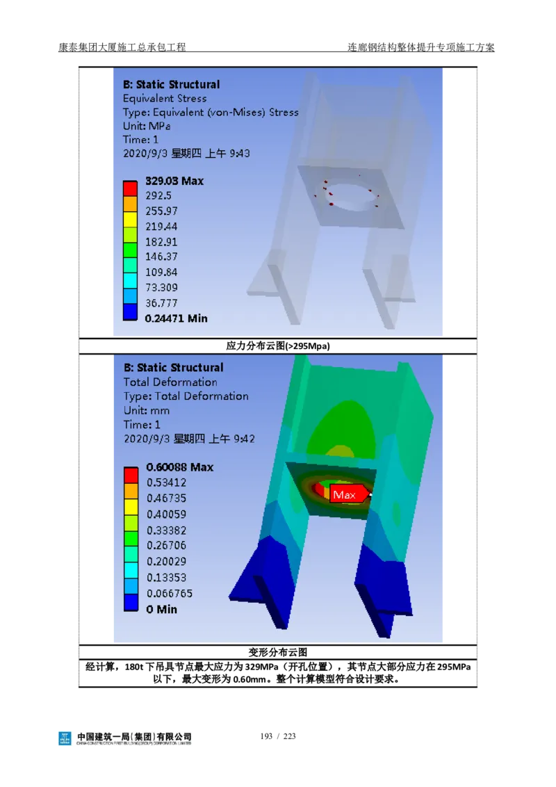 康泰集团大厦施工总承包工程-钢结构连廊专项施工方案-正文_2021-2023年优秀施组方案_施工方案_方案36-连廊钢结构整体提升专项施工方案