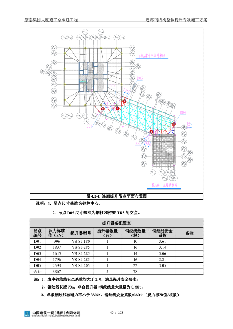 康泰集团大厦施工总承包工程-钢结构连廊专项施工方案-正文_2021-2023年优秀施组方案_施工方案_方案36-连廊钢结构整体提升专项施工方案