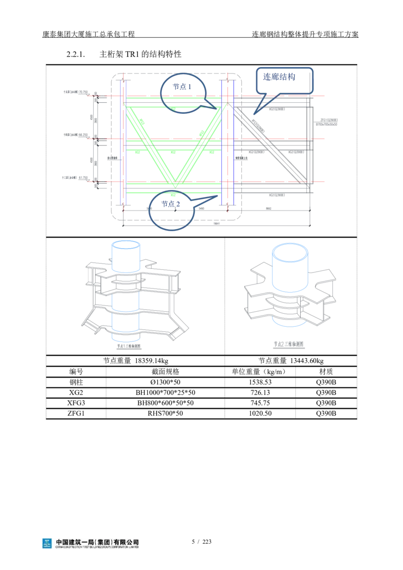 康泰集团大厦施工总承包工程-钢结构连廊专项施工方案-正文_2021-2023年优秀施组方案_施工方案_方案36-连廊钢结构整体提升专项施工方案