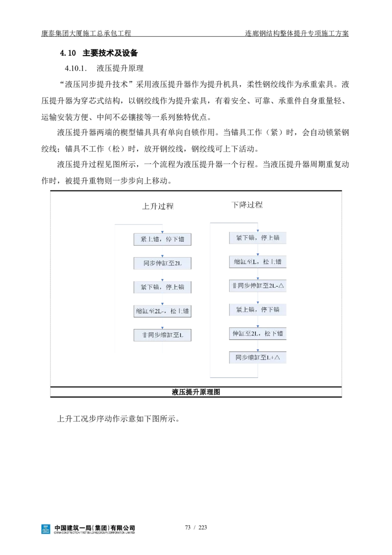 康泰集团大厦施工总承包工程-钢结构连廊专项施工方案-正文_2021-2023年优秀施组方案_施工方案_方案36-连廊钢结构整体提升专项施工方案