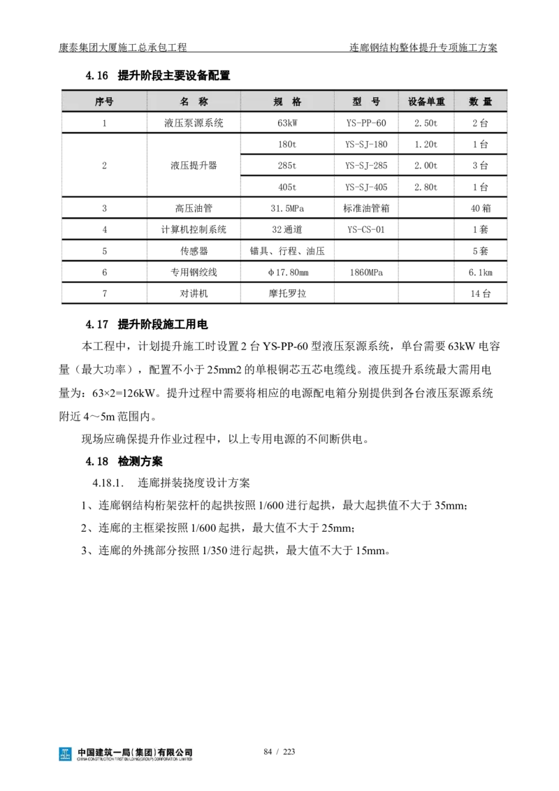 康泰集团大厦施工总承包工程-钢结构连廊专项施工方案-正文_2021-2023年优秀施组方案_施工方案_方案36-连廊钢结构整体提升专项施工方案