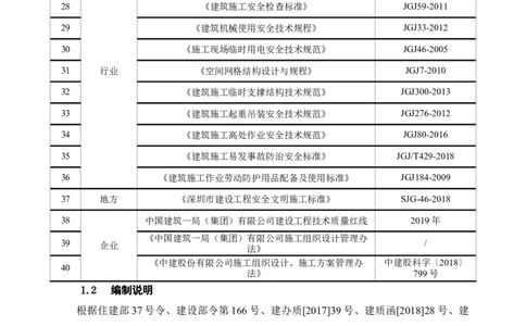 康泰集团大厦施工总承包工程-钢结构连廊专项施工方案-正文_2021-2023年优秀施组方案_施工方案_方案36-连廊钢结构整体提升专项施工方案
