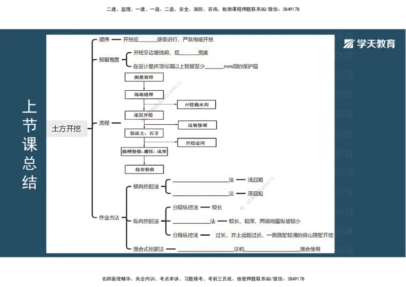 04.2025年一建《公路》预习直播-路基工程3.31总结及作业（彩色观看版）_2026年一级建造师_2026年一建公路_2025年一建公路SVIP_02-基础精讲✿高端面授✿深度强化_--配套讲义--