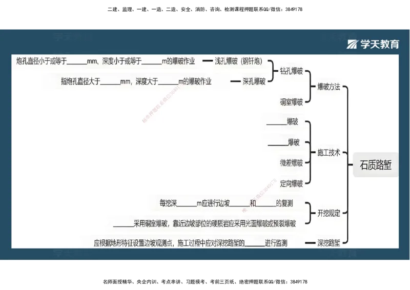 04.2025年一建《公路》预习直播-路基工程3.31总结及作业（彩色观看版）_2026年一级建造师_2026年一建公路_2025年一建公路SVIP_02-基础精讲✿高端面授✿深度强化_--配套讲义--