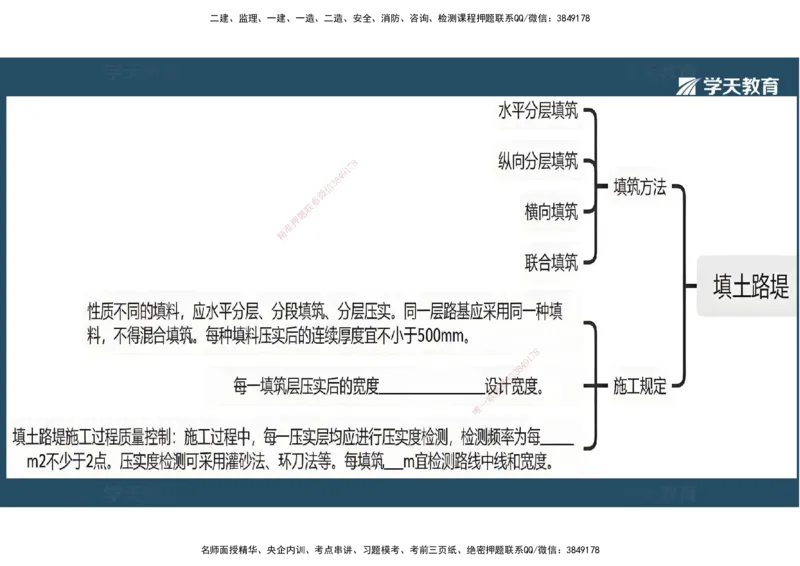 04.2025年一建《公路》预习直播-路基工程3.31总结及作业（彩色观看版）_2026年一级建造师_2026年一建公路_2025年一建公路SVIP_02-基础精讲✿高端面授✿深度强化_--配套讲义--