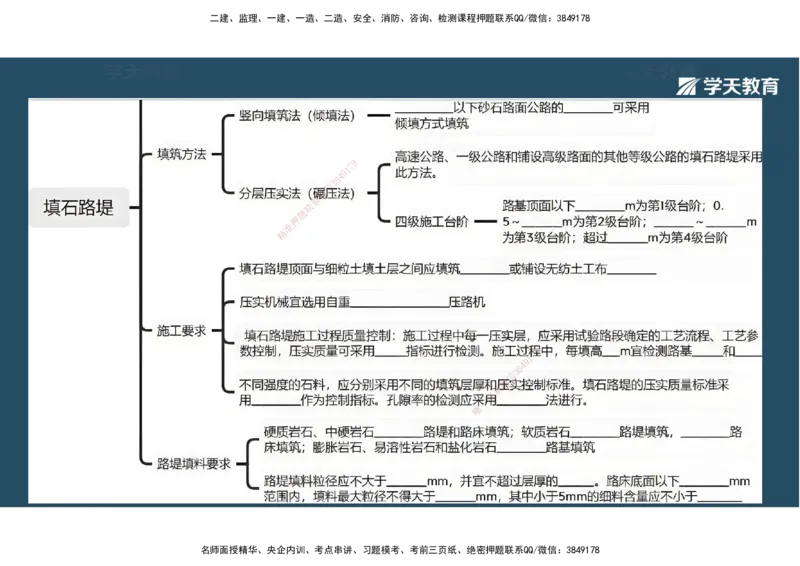 04.2025年一建《公路》预习直播-路基工程3.31总结及作业（彩色观看版）_2026年一级建造师_2026年一建公路_2025年一建公路SVIP_02-基础精讲✿高端面授✿深度强化_--配套讲义--