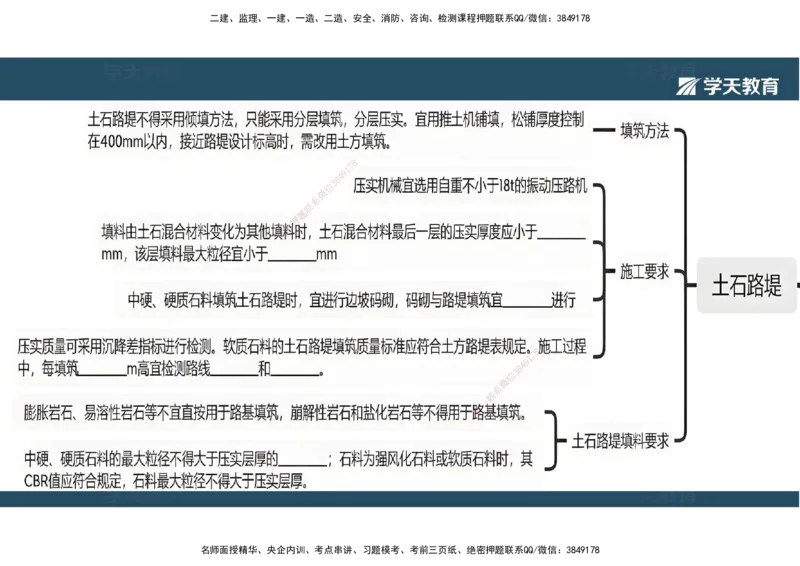 04.2025年一建《公路》预习直播-路基工程3.31总结及作业（彩色观看版）_2026年一级建造师_2026年一建公路_2025年一建公路SVIP_02-基础精讲✿高端面授✿深度强化_--配套讲义--