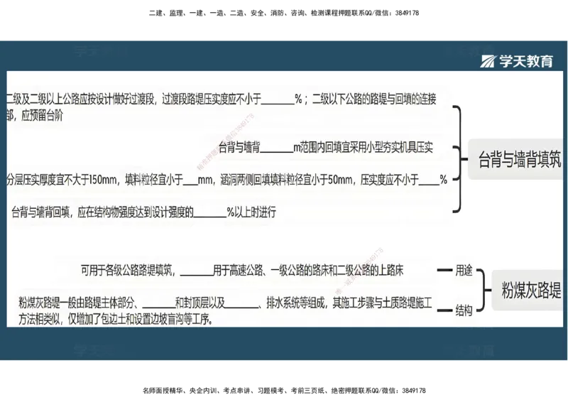 04.2025年一建《公路》预习直播-路基工程3.31总结及作业（彩色观看版）_2026年一级建造师_2026年一建公路_2025年一建公路SVIP_02-基础精讲✿高端面授✿深度强化_--配套讲义--